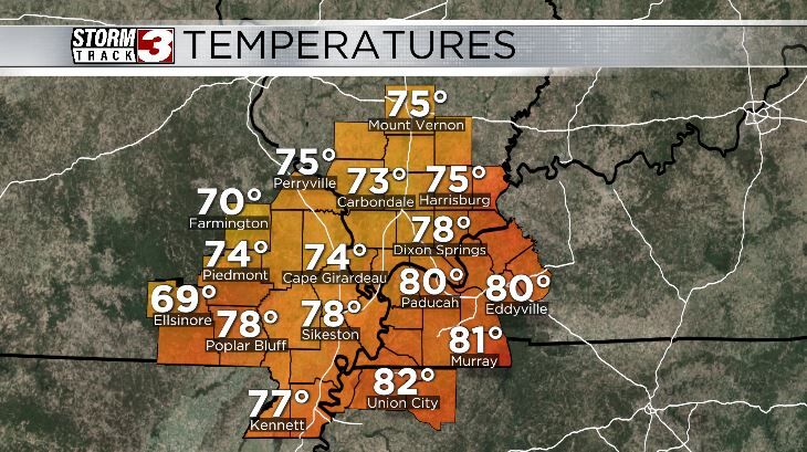 Temperatures